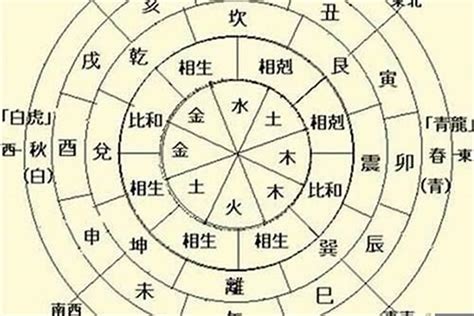 日主分数|八字五行得分多少是最好，八字综合得分越高越好吗